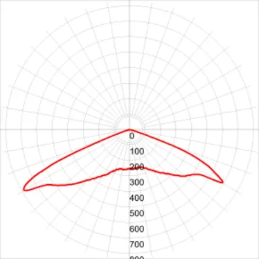 Светильник светодиодный уличный консольный ДКУ-150Вт SPP-5-150-5K-W IP65 150Вт 16500лм 5000К 860x33 0x100 (КСС ''Ш'') (20)