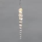 Гирлянда Сосульки 1,5х0,25 м, прозрачный провод, теплый белый цвет свечения | 303-067 | NEON-NIGHT