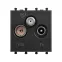 Avanti Розетка TV-FM-SAT модульная, , Черный матовый, 2 модуля
