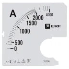                  Шкала сменная для A961 2000/5А-1.5 PROxima
               