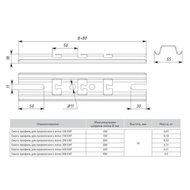Омега-профиль для проволочного лотка 500 INOX