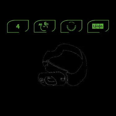 Фонарь светодиодный налобный 3 Вт 150 лм Черный IP42 аккумуляторный Li-ion 300мАч GFL Gauss