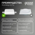 Встраиваемый светильник Frameless квадрат 9W 4000K 1/60 | 968511209 | Gauss
