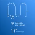 Гирлянда влагозащитная Дюралайт 10м (нить в трубке 0,8мм) + 30 клипс