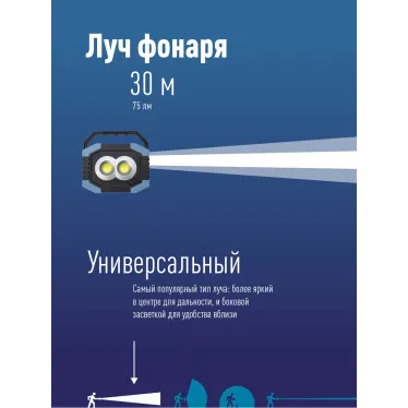 Фонарь светильник рабочая серия 4Вт COBLED+1ВтLED/2 линзы/3xAA/корпус ABS-пластик, КОСМОС