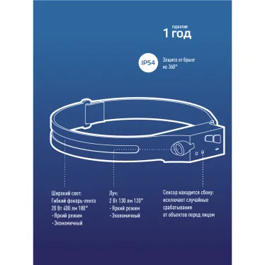Фонарь налобный аккум сенсорн/20ВтCOB+2ВтXPE/Li-po 102540 1200mAh/гибк корп/USBtC