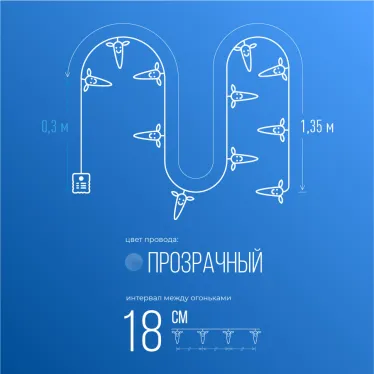 Гирлянда-Морковки акрил 1,35м световая часть + 0,3м