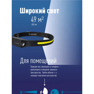 Фонарь налобный аккум сенсорн/20ВтCOB+2ВтXPE/Li-po 102540 1200mAh/гибк корп/USBtC