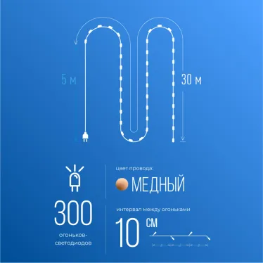 Гирлянда-Нить медная капельки 30м (соедин)