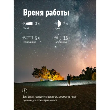 Фонарь налобный аккум сенсорн/20ВтCOB+2ВтXPE/Li-po 102540 1200mAh/гибк корп/USBtC