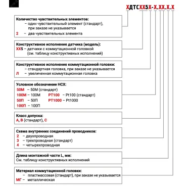 Термопреобразователь сопротивления ДТС105Л-РТ1000.В2.100.G1/2