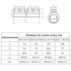 Соединитель болтовой 4СБ 70-120 (до 10 кВ)