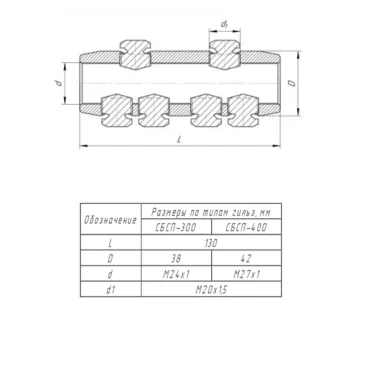 Соединитель болтовой СБСП 400 (до 20 кВ)