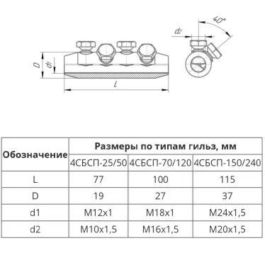 Соединитель болтовой 4СБСП 25-50 (до 20 кВ)