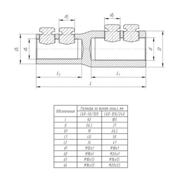 Соединитель болтовой СБП 120-240 (до 20 кВ)