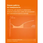 Терморегулятор для систем снеготаяния и антиоблединения на din-рейку, 2 модуля