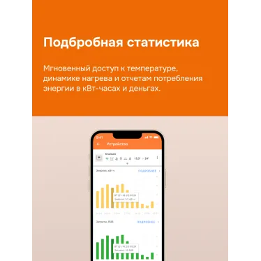 Терморегулятор для теплого пола умный, сенсорный, белый