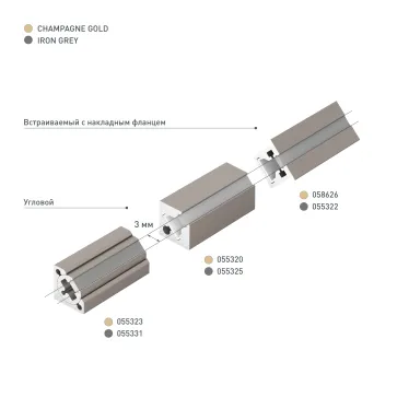 Профиль с экраном SL-MINI-3-H10-F12-2000 IRON GREY Алюминий+пластик