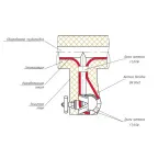 Лента крепежная FT/HTM