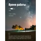 Фонарь ручной 5Вт Q5 LED, авиационный алюминий, питание 1*3.7V 18650 Li-on, 350Lm