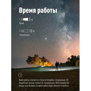 Фонарь ручной 5Вт Q5 LED, авиационный алюминий, питание 1*3.7V 18650 Li-on, 350Lm