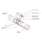 Хомут крепежный PFS 30