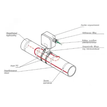 Хомут крепежный PFS 30