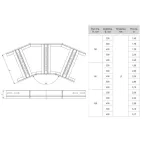 Угол 45 град. горизонтальный для лестничного лотка 80x200мм | glt4580200 | EKF