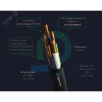 Кабель силовой ВВГнг(А)-LS 3х120 мс-1