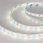 Лента светодиодная 14,4Вт/м 24В RGBW-Warm IP20 60LED/м RT-B60-10mm SMD 5060 5м, открытый