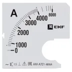                  Шкала сменная для A721 4000/5А-1,5 PROxima
               