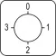 ПЕРЕХОДНАЯ ПАНЕЛЬ V3/V4 90X90