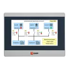                  Панель оператора PRO-Screen 7E
               