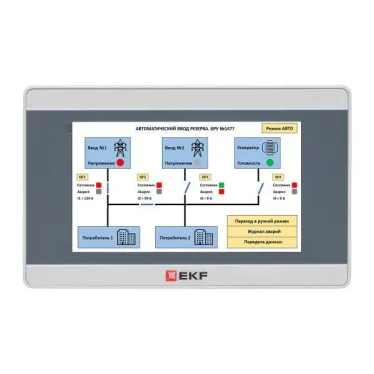 Панель оператора PRO-Screen 4E