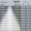 Светильник трековый магнитный TRM20-4-11-6W3K-B для системы NOVA 48V 6Вт 3000К направленный свет черный
