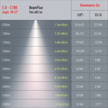 Трековый светильник однофазный TR41-GU10 BK MR16 черный под лампу