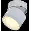 LIGHTING Светильник 4014 накладной потолочный поворотный под лампу GX53 белый IEK