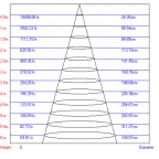 Светильник светодиодный трековый на шинопровод TR1 - 20 BK 20Вт черный COB (20/240)