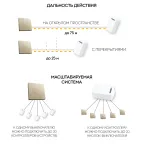 Кнопка-выключатель беспроводной 230V 500W трехклавишный, золото