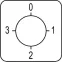 ПЕРЕХОДНАЯ ПАНЕЛЬ V3/V4 90X90