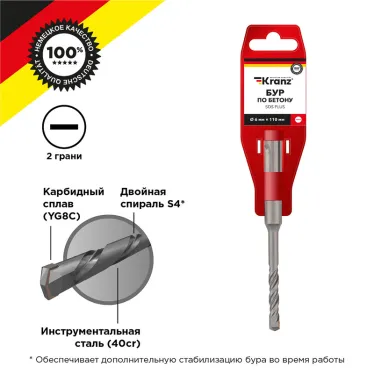 Бур по бетону 6x110x50 мм SDS-plus