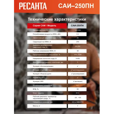 Инвертор сварочный ММА САИ 250ПН