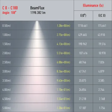 Трековый светильник TR47 - GX53 BK однофазный под лампу GX53 черный под лампу GX53, лампа в комплект не входит
