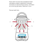 противомоскитная ультрафиолетовая лампа ERAMF-02