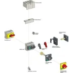 Ручка красная для поворотной рукоятки INS40/160