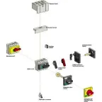 Ручка красная для поворотной рукоятки INS40/160