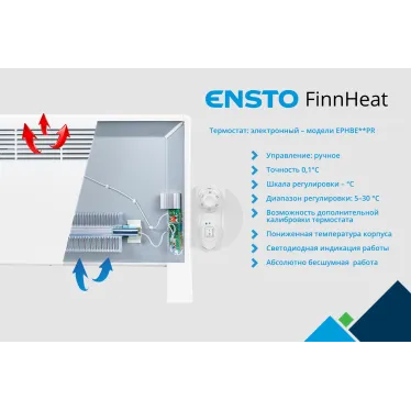 Конвектор электрический FinnHeat 2000 Вт