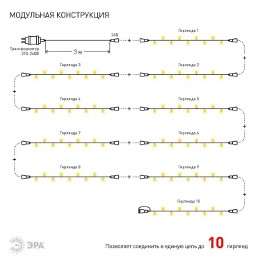ENON-5B Гирлянда LED Нить 5 м теплый свет, 24V, IP44 (80/1920) необходим трансформатор Б0041911 приобретается отдельно