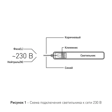 Линейный светодиодный светильник SPP-201-0-65K-L32 32Вт 6500K 4160Лм IP65 1200мм в линию до 10шт матовый