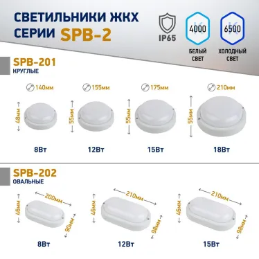 Светильник светодиодный SPB-202-0-65К-015 IP65 15Вт 6500К ОВАЛ (40/840)